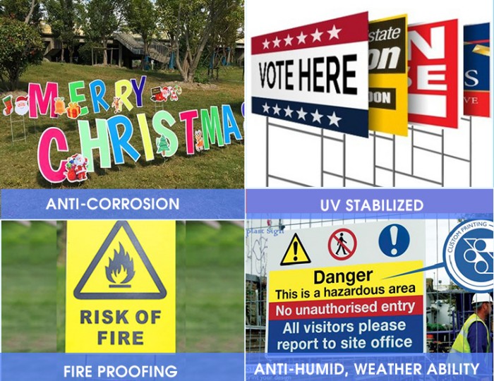 Recycling Coroplast Signs