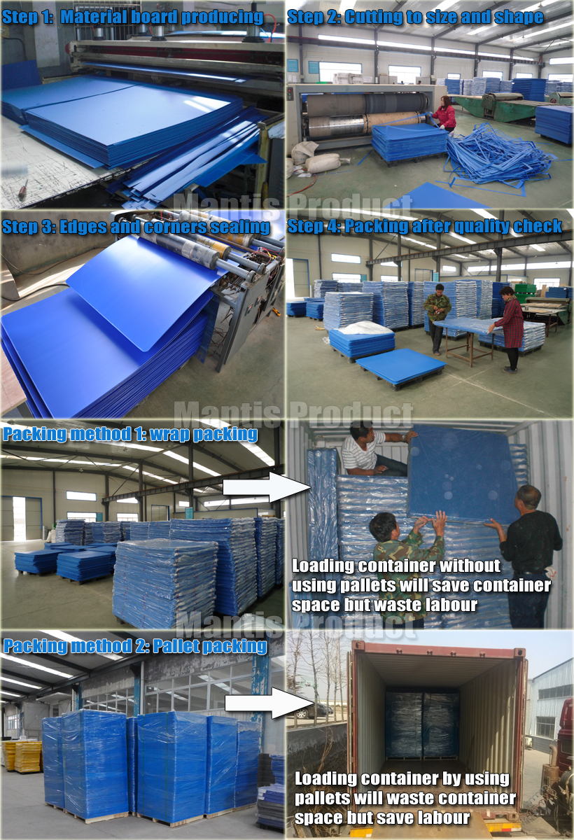 Plastic Layer Pad